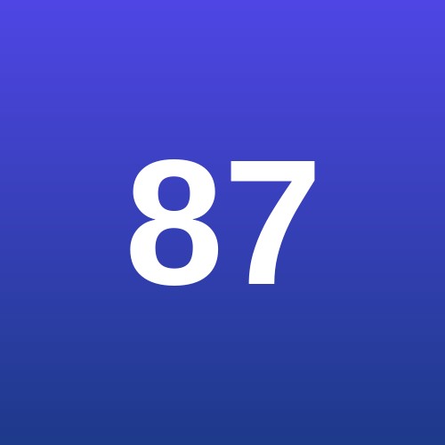 87E – GSTIN 19CRIPP3876N2ZQ