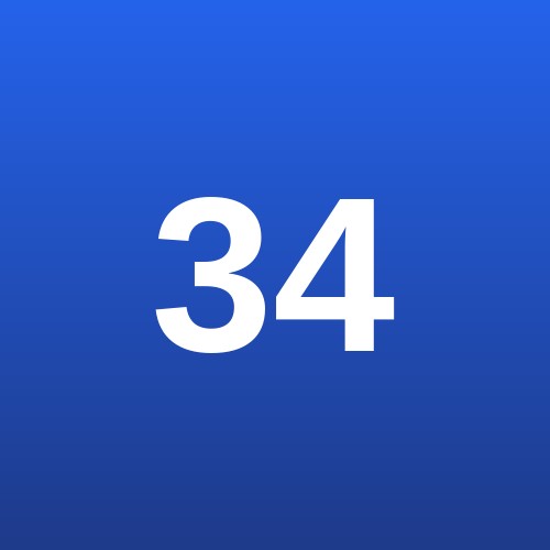 34AYSPH2292R1ZL – GSTIN 34AYSPH2292R1ZL