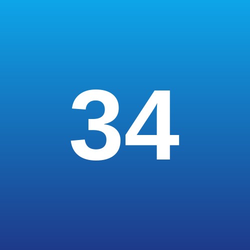 34CKGPR4398E1ZT – GSTIN 34CKGPR4398E1ZT