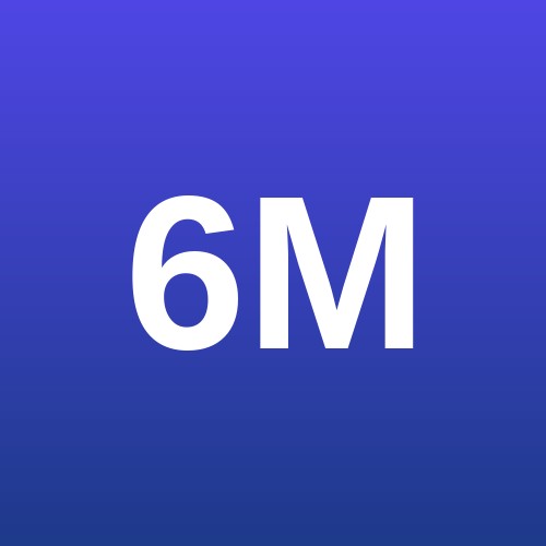 6AM MEGA MART – GSTIN 36ECFPB1497D1ZT