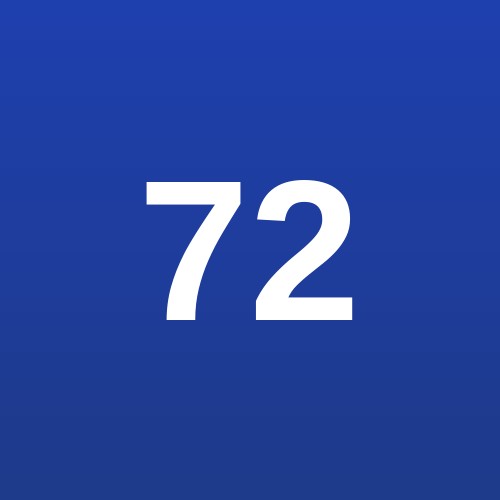 79.200 Rdl – Pincode 335804